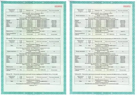 Экспертное заключение 00882-ТС/СЗ, стр. 2
