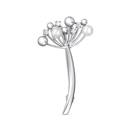 14814640ПлК БРОШЬ